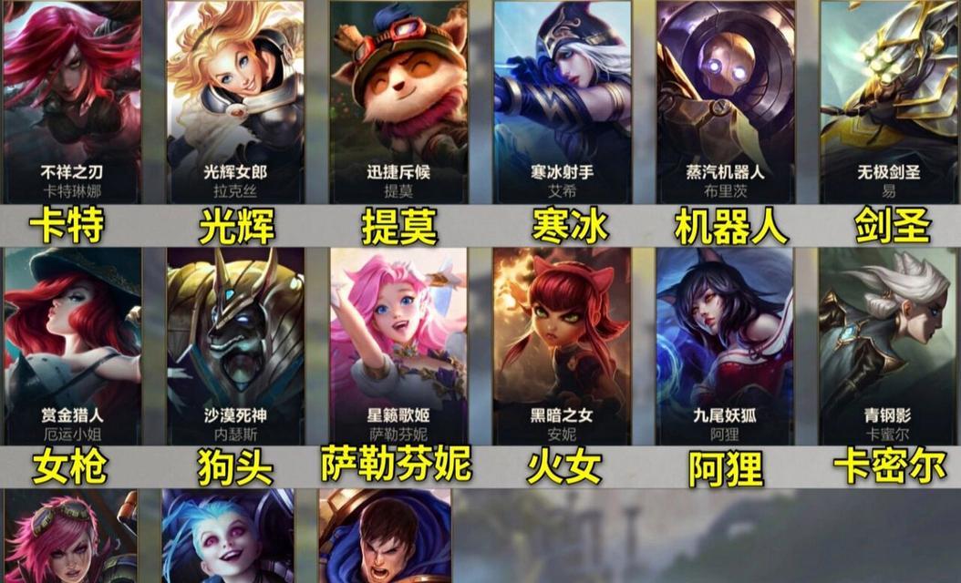 英雄联盟中第一个角色的名字是什么？