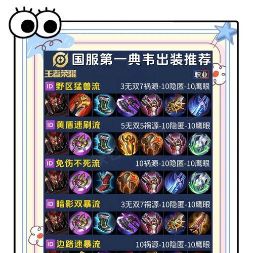王者荣耀比赛观看技巧和实战打法是什么？