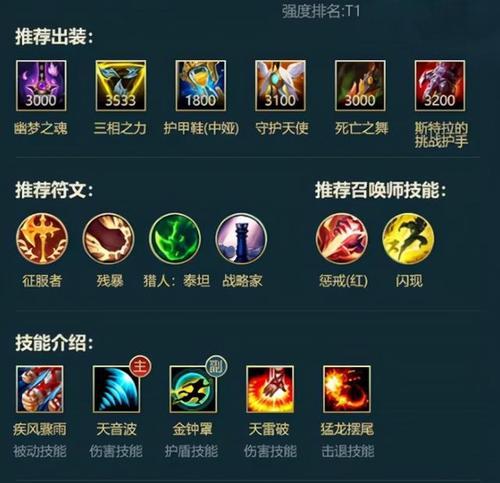 在英雄联盟中打野的正确方法是什么？有哪些技巧？