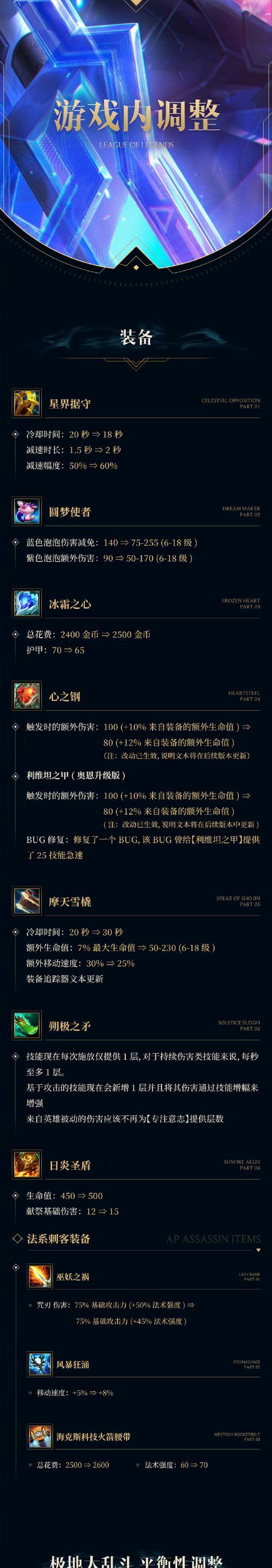 英雄联盟算标规则是什么？