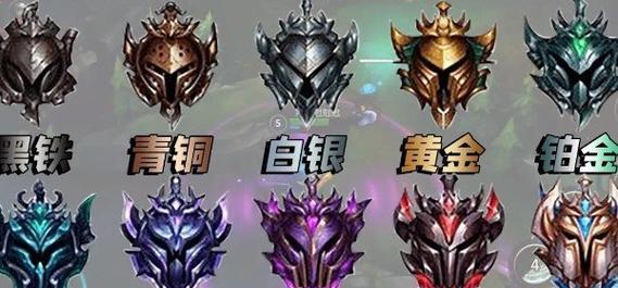 英雄联盟青铜段位的人怎么打？青铜段位的上分技巧是什么？