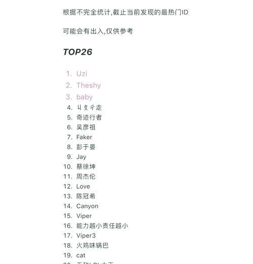 英雄联盟高端id名称是什么？如何选择一个高端的英雄联盟ID？