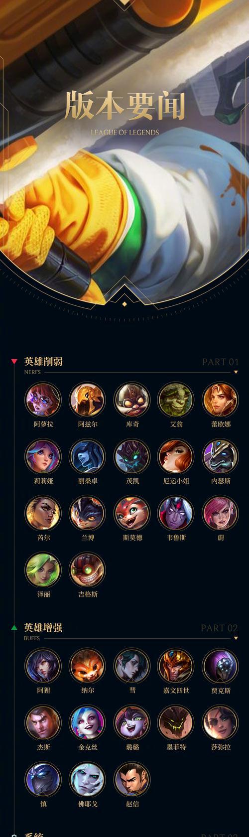 在英雄联盟老版本中拿到六杀有什么好处？六杀的条件是什么？