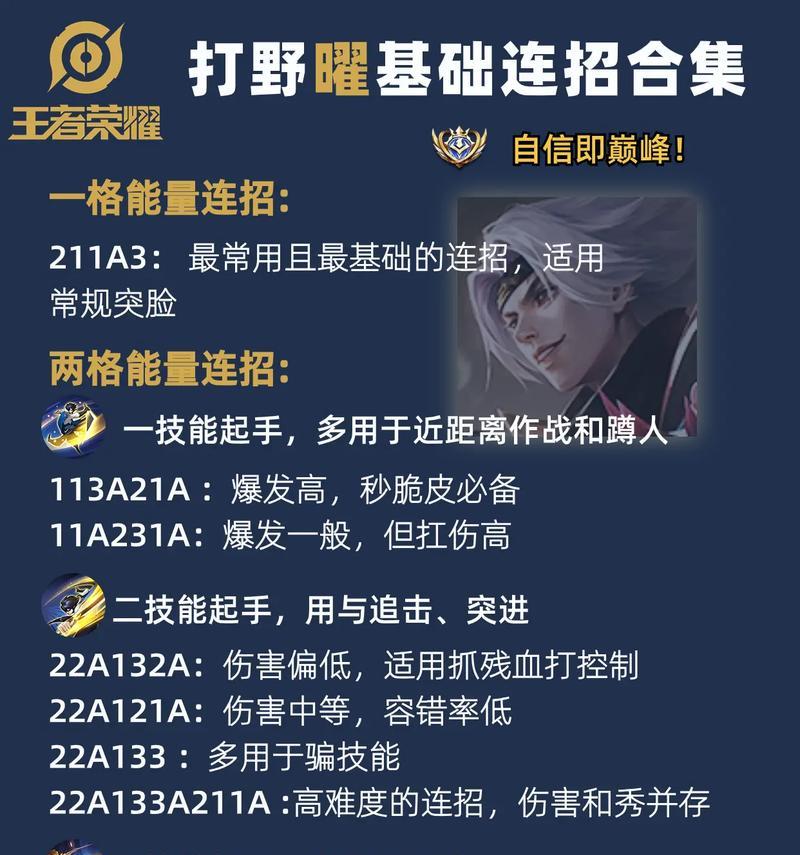 王者荣耀的基本玩法是什么？