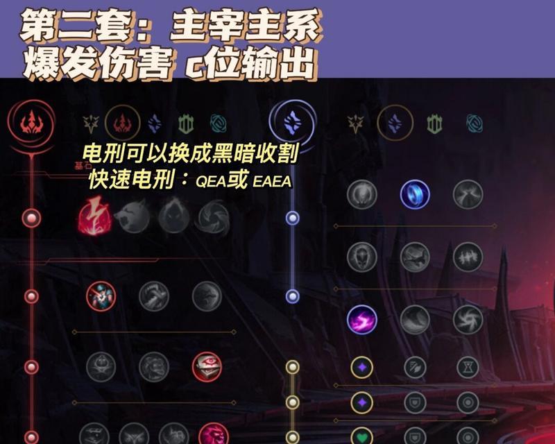 光辉辅助在英雄联盟对线时怎么玩？
