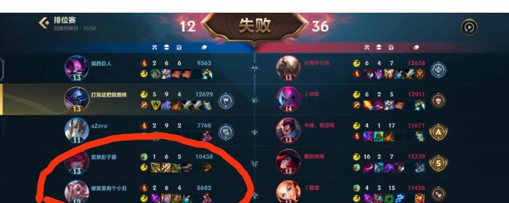 英雄联盟为何要求五人匹配？五人匹配的规则是什么？
