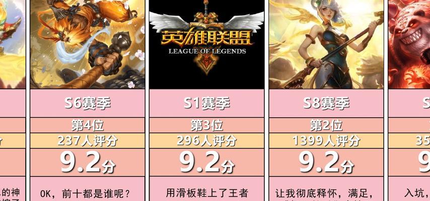 英雄联盟s评分是如何计算的？s评分高有什么好处？
