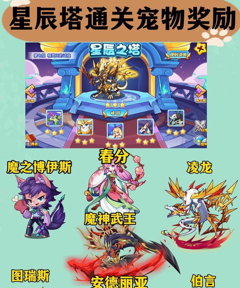 洛克王国4.1星辰塔进入方法是什么？需要什么条件？