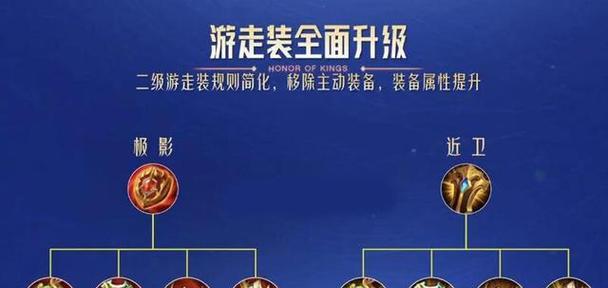 王者荣耀三级有什么？达到三级后能解锁哪些功能？