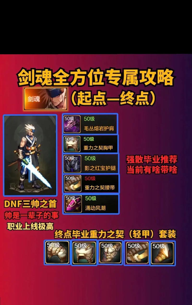 DNF剑魂角色名字如何更改？需要哪些步骤？