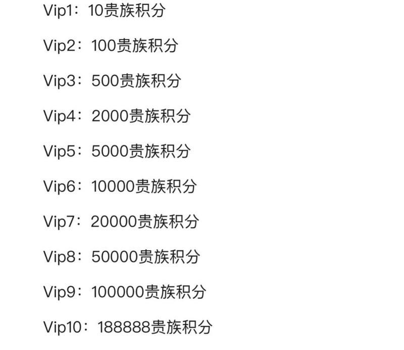 cf手游收入一月份多少钱？收入数据背后的市场趋势如何？