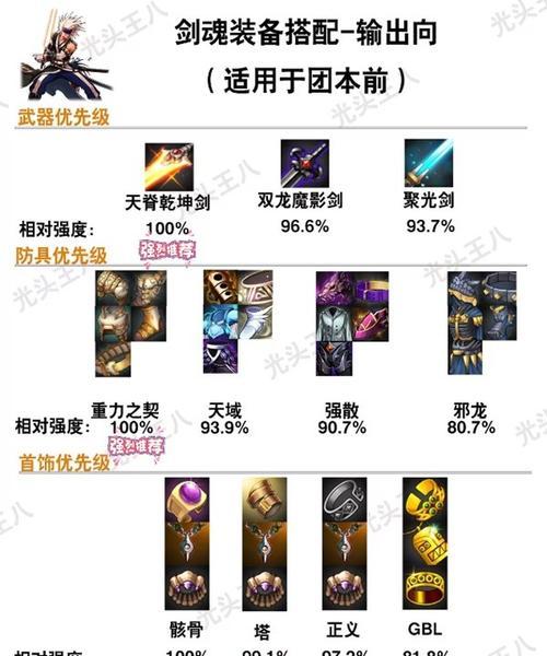 dnf中剑魂最适合使用哪种武器？