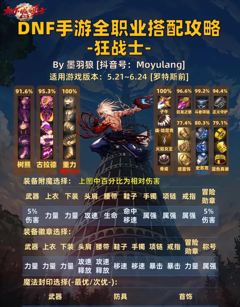DNF奶爸职业选择哪种武器更合适？