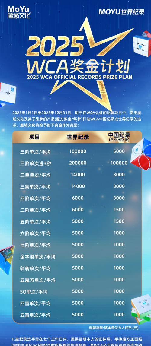 魔域任务系统如何操作？完成任务有哪些奖励？