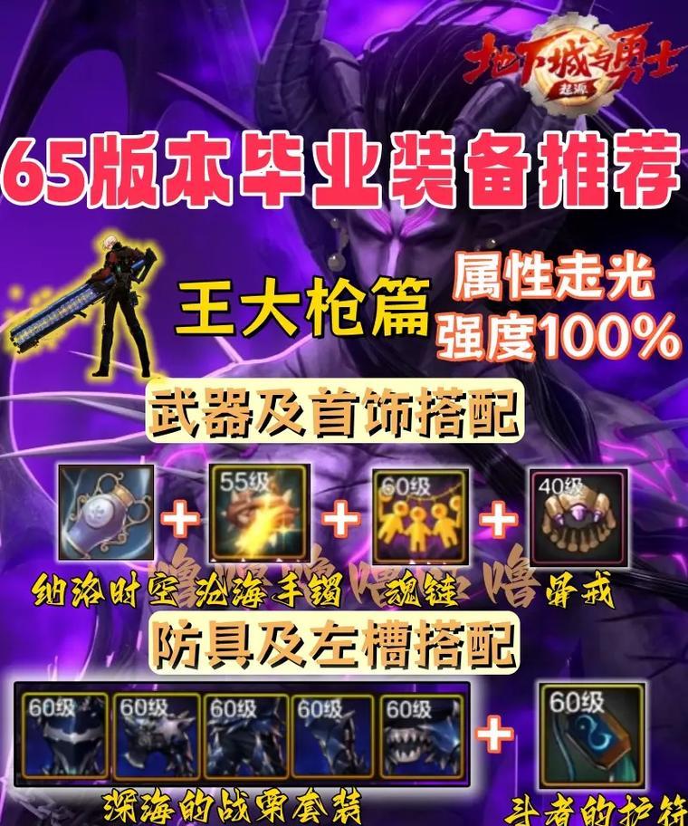 86级地下城最强武器选择及获取方法？