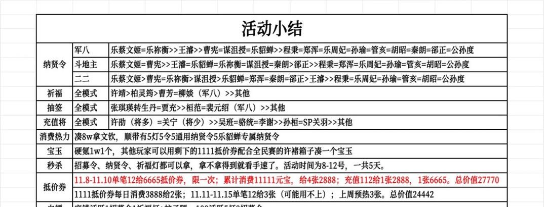 三国杀半价合成活动通常在何时举行？