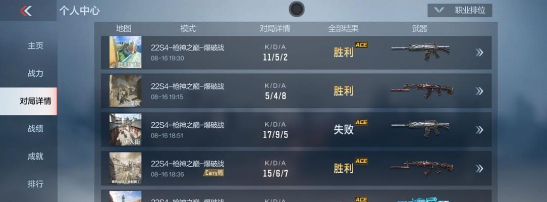 CF巅峰赛前十名需要多少费用？