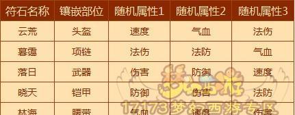 魔域中星石如何获得？获取星石的方法有哪些？