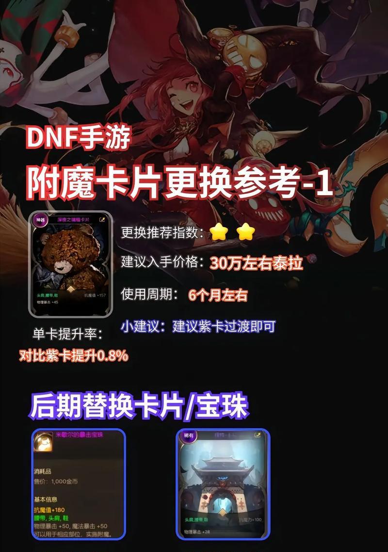dnf中哪些活动可以获得大量卡片经验？如何快速获得卡片经验？