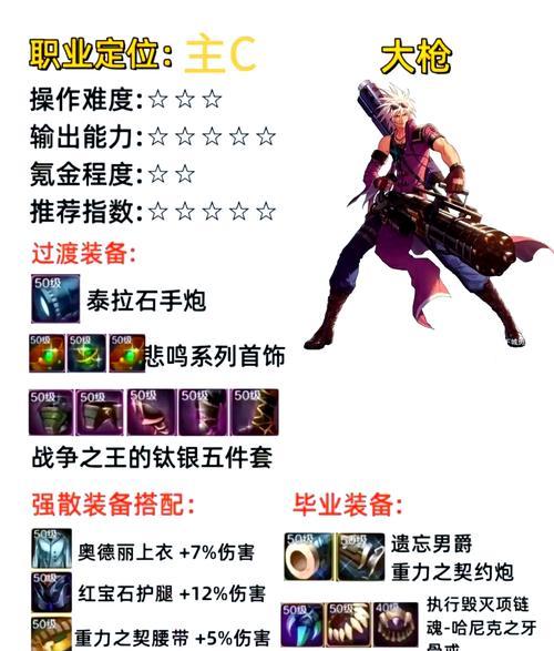 地下城与勇士角色规划指南？如何高效分配资源？
