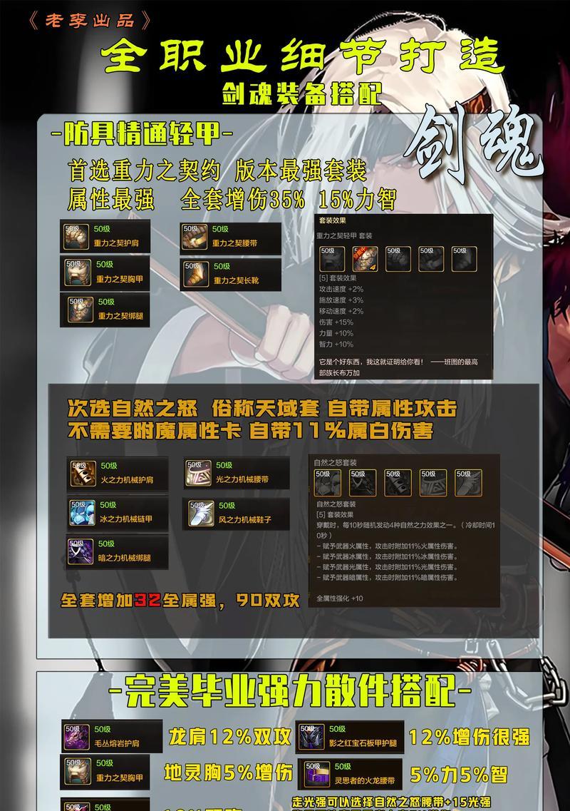 剑魂之刃觉醒需要哪些条件？