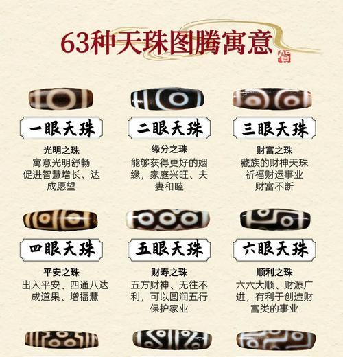 三国杀中的天珠究竟是什么？