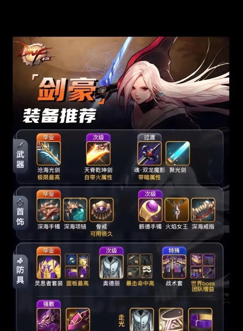 地下城剑魔搬砖推荐什么武器？选择武器的技巧有哪些？