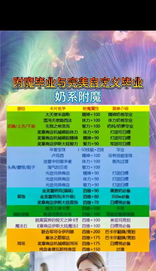 dnf鞋子适合打哪种宝珠？选择宝珠的技巧是什么？