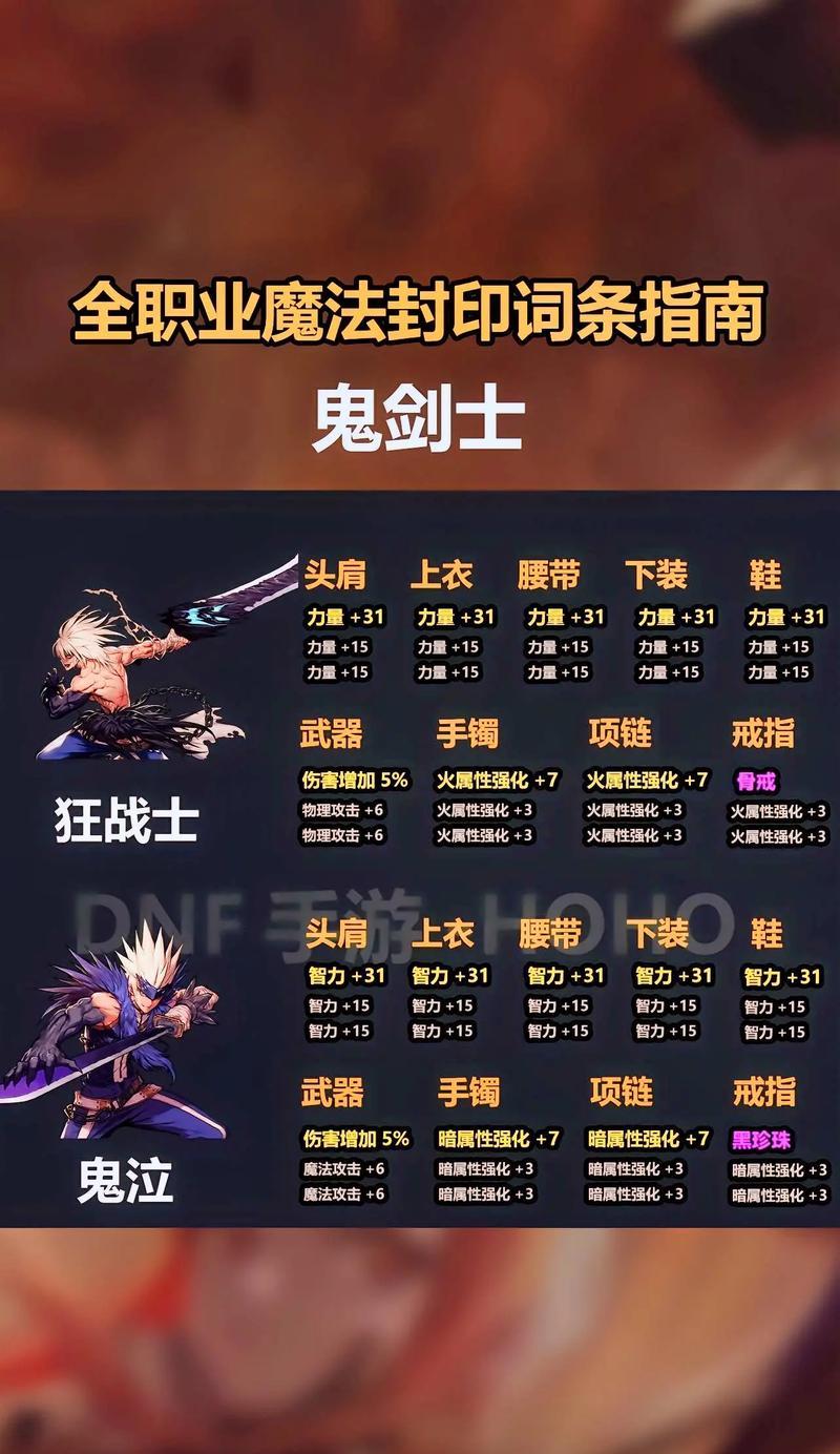地下城勇士模式如何开启？