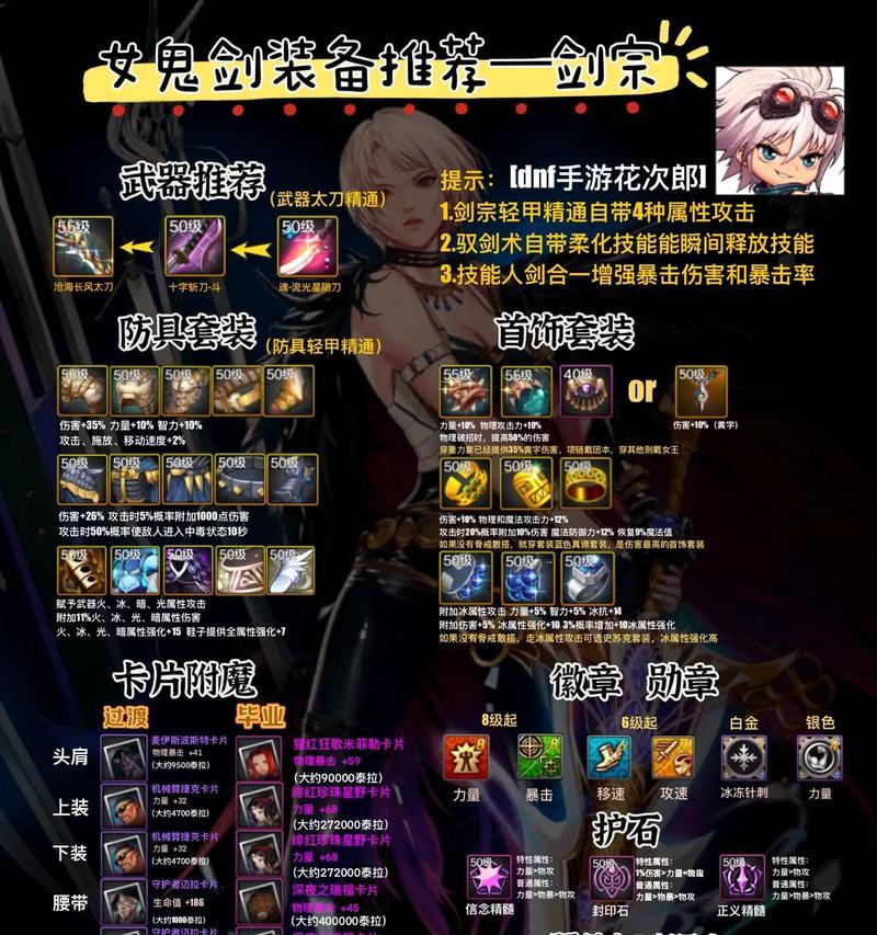 地下城魔皇100级应该带什么甲？选择甲的建议是什么？