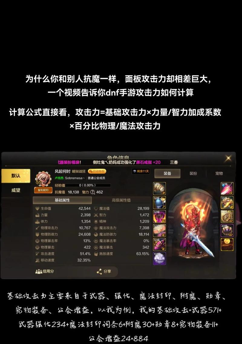 dnf中战斗力的具体含义是什么？