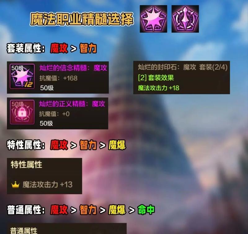 DNF封印玩法是什么？封印活动的参与方式有哪些？