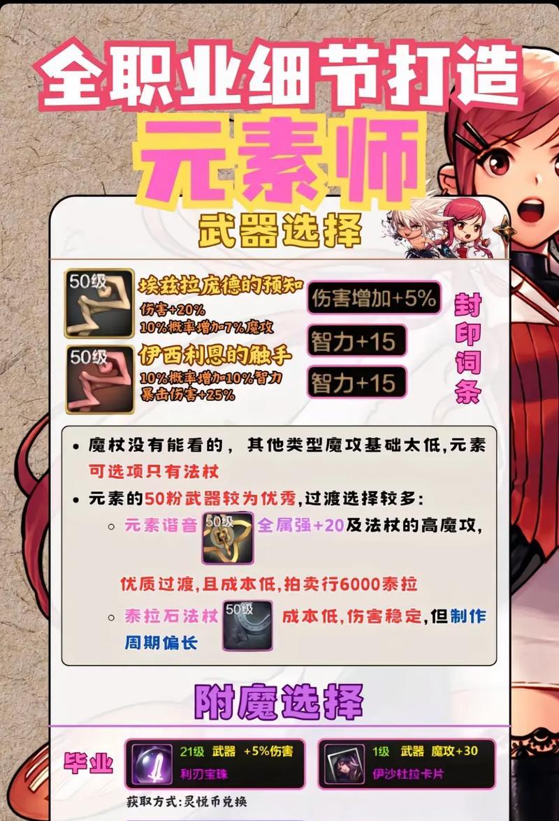 dnf元素师推荐使用哪些武器？如何选择？