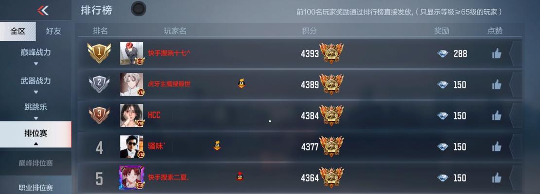 cf游戏中300分差从多少分开始？如何达到？