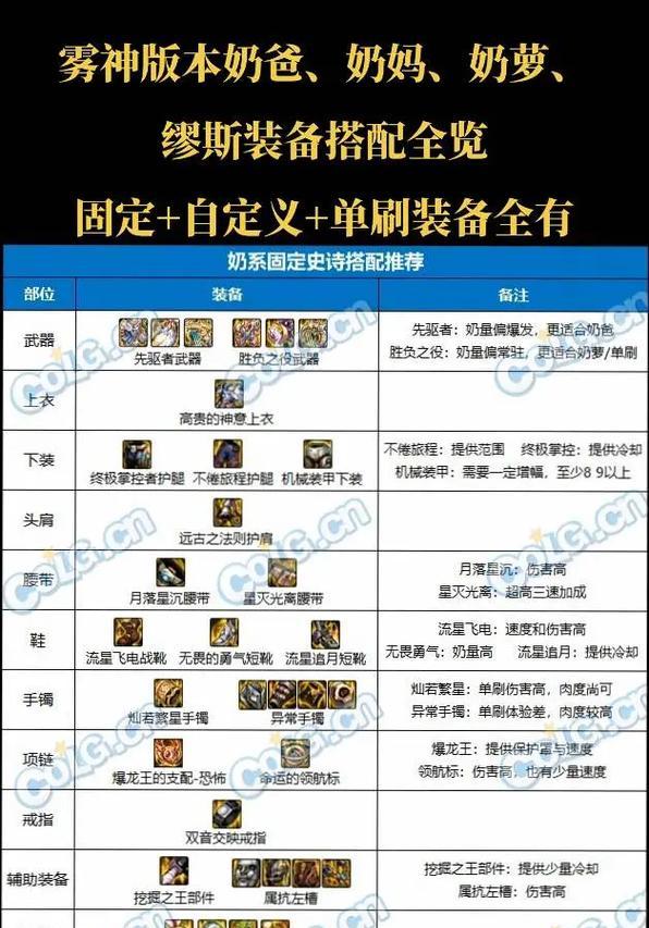 勇士闯魔域武器属性怎么选？选择武器属性的策略是什么？