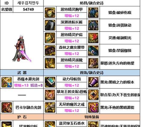 地下城剑魂装备主动技能如何与技能重叠？技巧是什么？