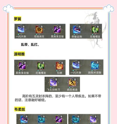 剑仙竞技场玩法介绍？