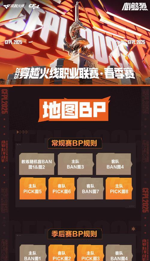 调整CF队友周围白色的方法是什么？