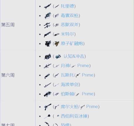 星际战甲悖论战甲轮换的正确方法是什么？轮换过程中需要注意什么？