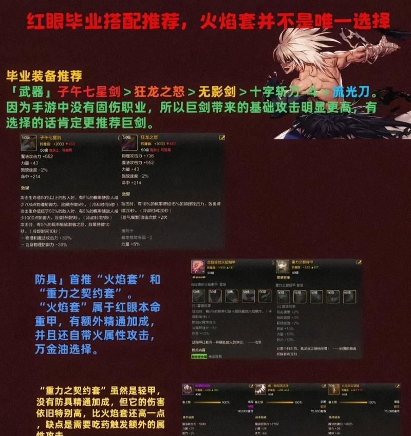 地下城红皮鞋装备属性是什么？