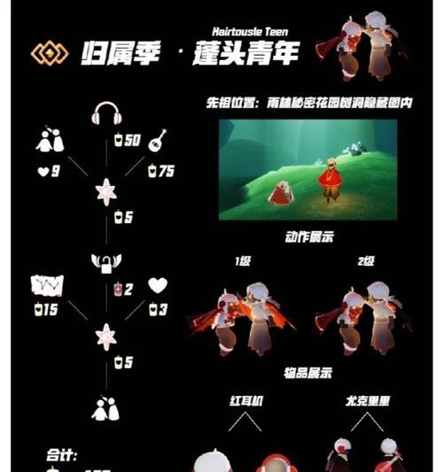 完美世界爆落物品归属怎么获得？归属规则和获取方法是什么？