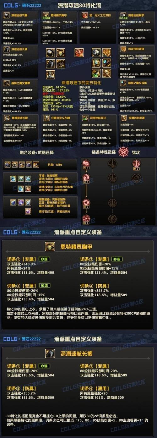 dnf光属性强化如何叠加？有哪些有效方法？