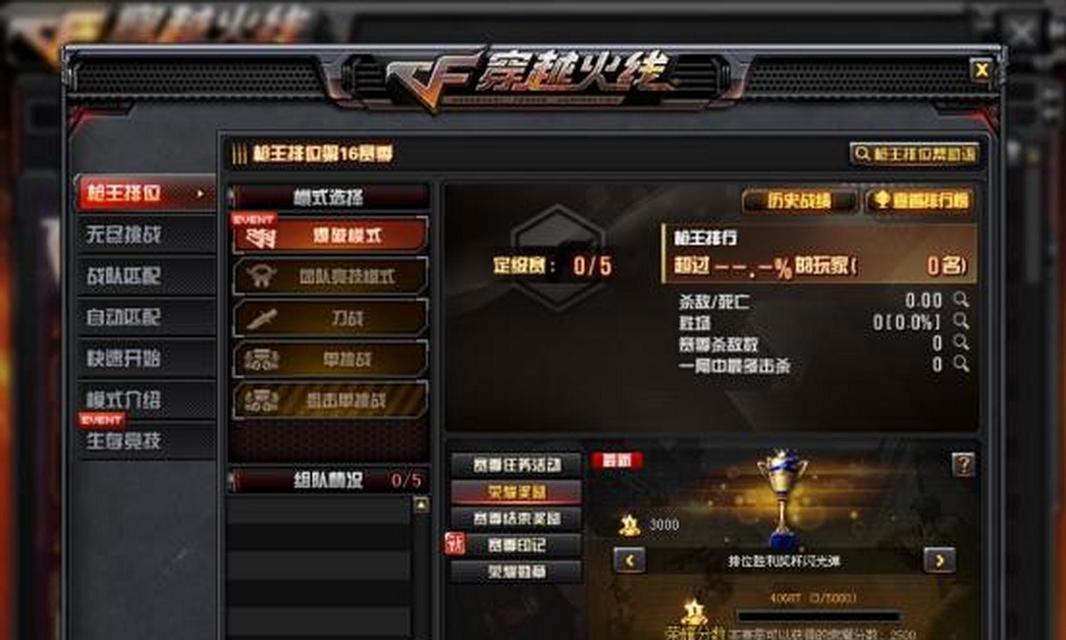 cf中的戒指有什么特殊效果？价格大概是多少？