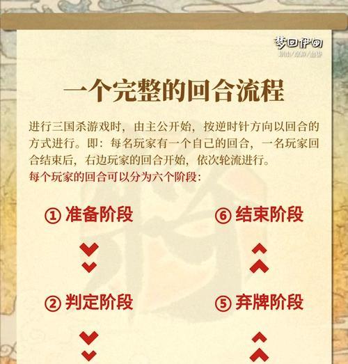 三国杀游戏规则是什么？有哪些角色？