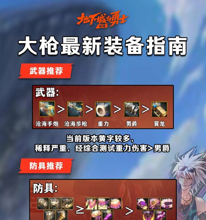 DNF大枪决斗时应选择哪些装备？