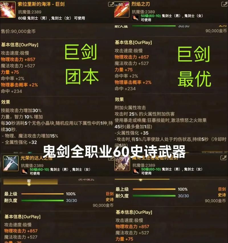 地下城烈焰装备的获取途径是什么？