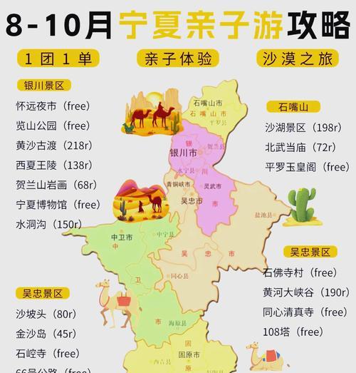 高级地下城沙漠入口在哪里？如何进入沙漠区域？