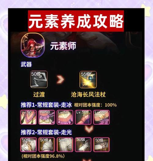 dnf元素师应该带哪些远古装备？搭配建议是什么？