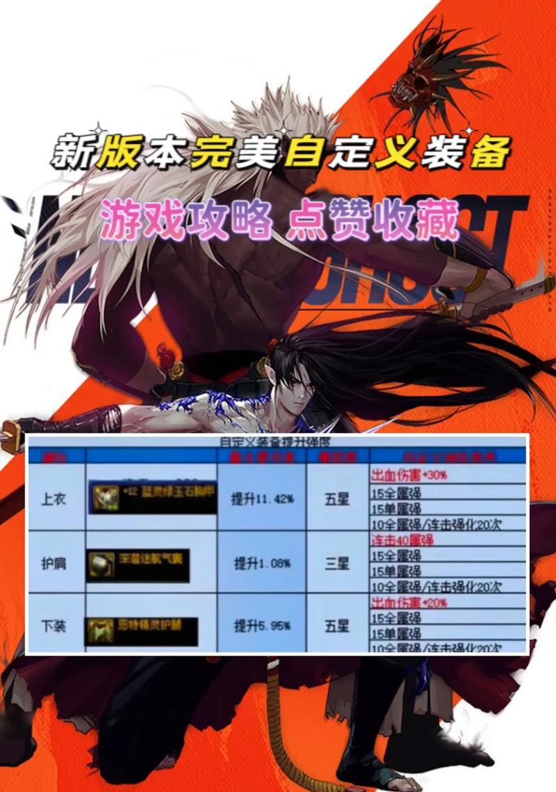 地下城新版本中哪些装备可以交换？新版本装备交换的条件是什么？
