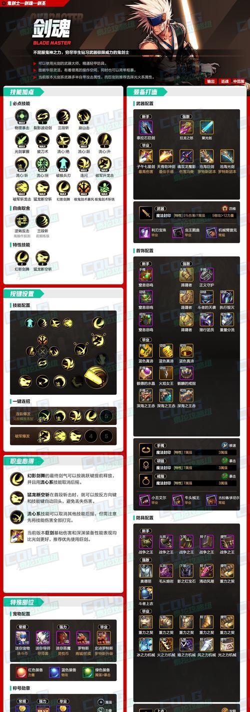 dnf剑魂史诗融合自选的策略是什么？